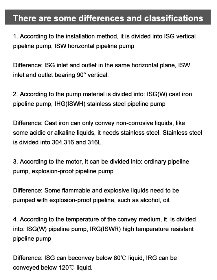 Stainless Steel 80-250b Single-Stage Inline Centrifugal Pipeline Booster Circulation Jockey Water Pump