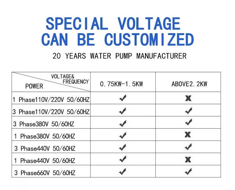 Isw Horizontal Inline Centrifugal Circulation Booster Pump Horizontal Inline Centrifugal Pump