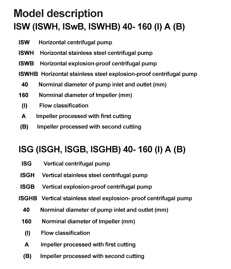 Vertical Inline Circulation Single Stage Inline Pump 150-250