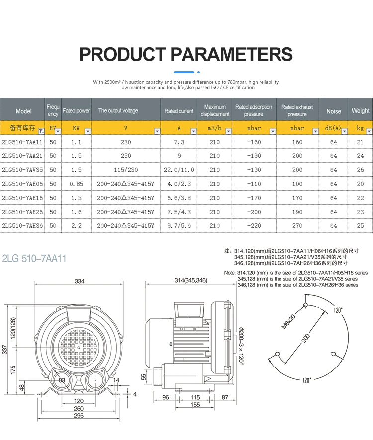 Air Exhaust Centrifugal High Pressure Vortex Pump